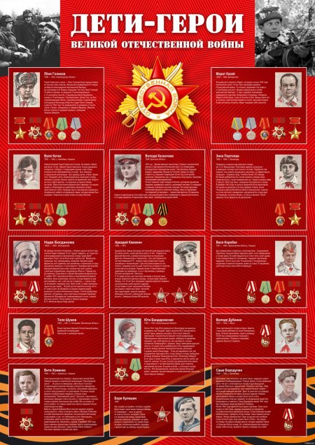 Стенд пионеры герои великой отечественной войны