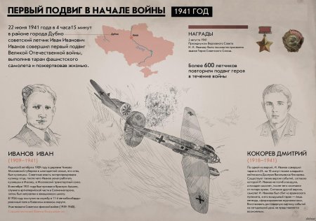 Александр иванович покрышкин герой великой отечественной войны 1941-1945