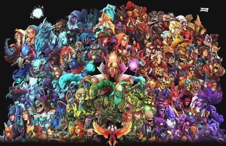Герои dota 2