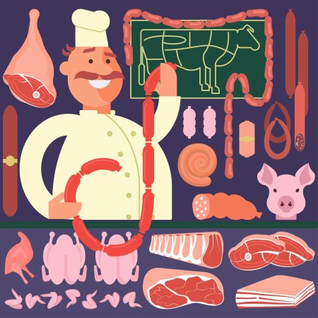 Постеры для магазина мяса