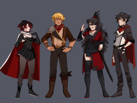 Rwby руби роуз