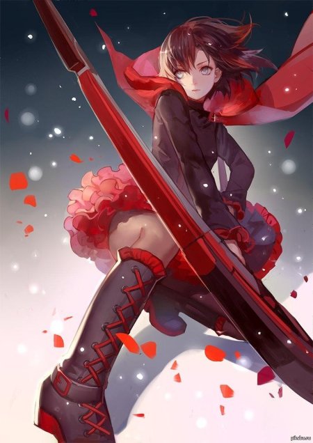 Rwby руби роуз