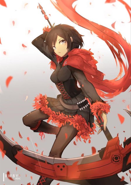 Rwby руби роуз