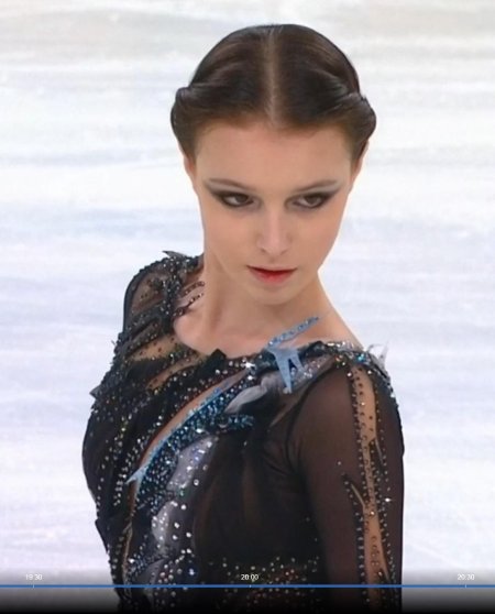 Анна щербакова фигурное катание