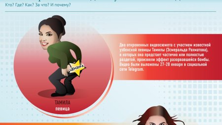Тамила певица узбекистан