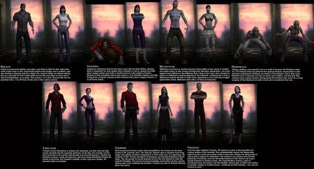 Клан вентру bloodlines