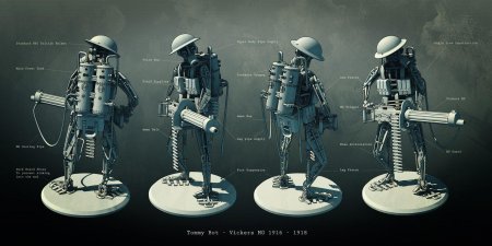 3ds max steampunk робот