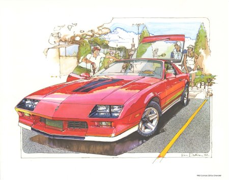 Chevrolet camaro 1982